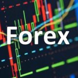 FOREX BREAKING TRADE