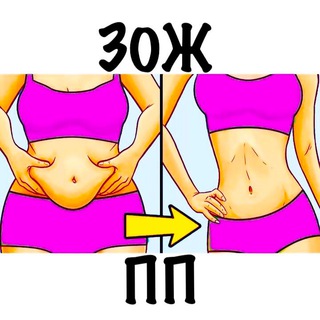 ПОХУДЕНИЕ ПП ЗОЖ