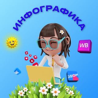 ИНФОГРАФИКА ДЛЯ ВБ