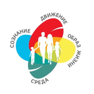 ЗДОРОВЬЕЭТОБЛАГО