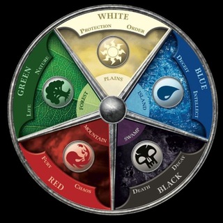 MTG TOP | АУКЦИОН MAGIC: THE GATHERING