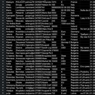 ТЕМЫ#ФОРЕКС#ГАРАНТ#РАБОТА#