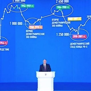 ОТВРАТИТЕЛЬНЫЕ ГРАФИКИ