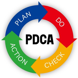 СИСТЕМА МЕНЕДЖМЕНТА КАЧЕСТВА