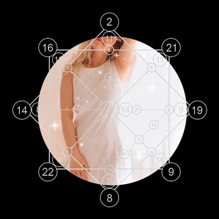 МАТРИЦА СУДЬБЫПСИХОЛОГИЯТАРОЭЗОТЕРИКА