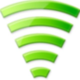 Telegram Tips