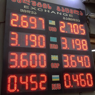 ОБМЕН ВАЛЮТ | P2P | - МЕЯЛО EXCHANGE BATUMI & TBILISI