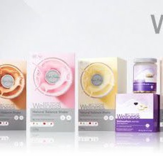 ЗНАКОМСТВО С WELLNESS