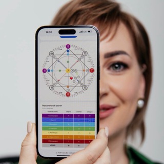 НУМЕРОЛОГИЯ МАТРИЦА СУДЬБЫ С ЮЛЕЙ РОМАНОВОЙ NUMEROLOG.3453