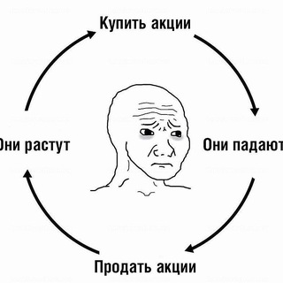 НТ СИГНАЛЫ