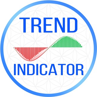 TREND INDICATOR