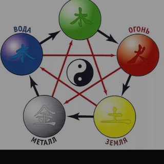 RUBLEVA_PSYHOLOG АНТИСТРЕСС