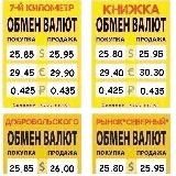КУРС ВАЛЮТ ОДЕССА / КРИПТА / ТОПЛИВО ОДЕССА 