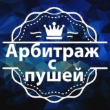 PUSH РЕКЛАМОДАТЕЛИ