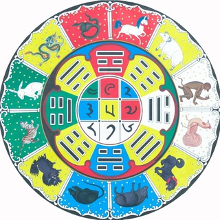 ТИБЕТСКАЯ АСТРОЛОГИЯ |САЧЕ |СОВА РИГПА