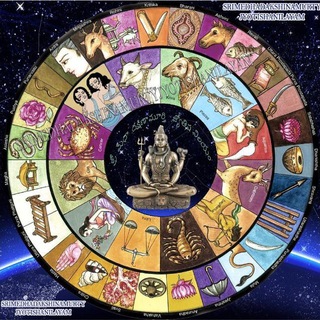 TELUGU ASTROLOGY జ్యోతిష్యం ~సాధన ఆరాధన