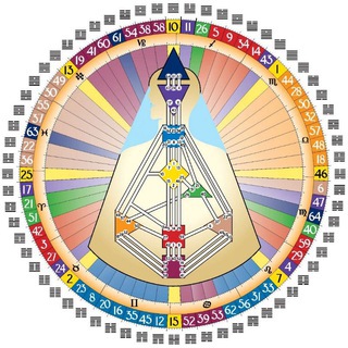 ДНЕВНИК МАНАРЫ | TAROT