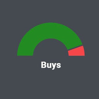 BINANCE - BUYS PULSE