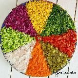 ТУРЕЦКИЕ РЕЦЕПТЫ