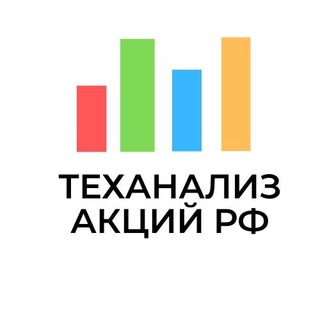 ТЕХАНАЛИЗ + АКЦИЙ
