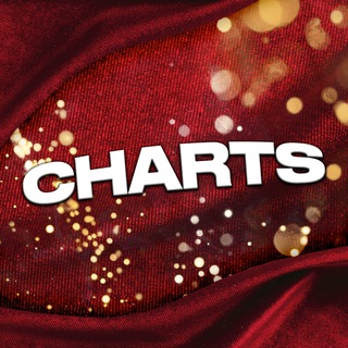 CHARTS [27.10 | 23:55 | ЦЕХ]