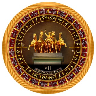 СИНХРОВИДЕНИЕ™