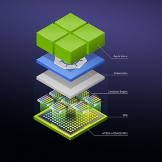 ЯНДЕКСБАЛЛЫТАКСИЯД