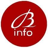ВІННИЦЯ ІНФО | НОВИНИ ВІННИЦІ ТА ВІННИЦЬКОЇ ОБЛАСТІ 24/7