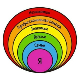 ОСТОРОЖНО, ГРАНИЦЫ.