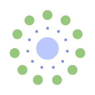 КРУГ РАЗВИТИЯ