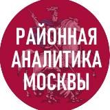 РАЙОННАЯ АНАЛИТИКА МОСКВЫ