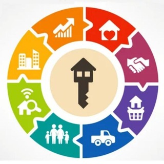 НЕДВИЖИМОСТЬ + ОБЪЯВЛЕНИЯ ФЕТХИЕ