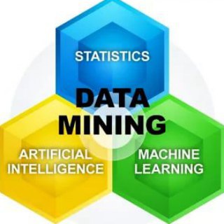 DATA MINING