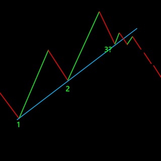 МЕТОДИЧЕСКИЕ ПОСОБИЯ, СТАТЬИ И ССЫЛКИ