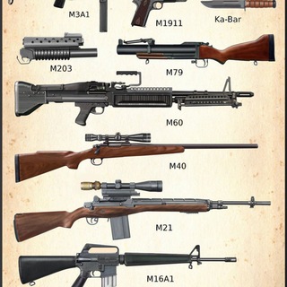 ПОЧУВСТВУЙ ОРУЖИЕ GUNSROOM 18+