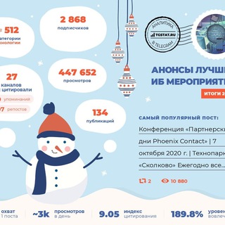 АНОНСЫ ЛУЧШИХ ИБ МЕРОПРИЯТИЙ