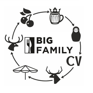 BIG FAMILY RESTO GROUP