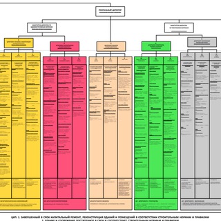 МЫСЛИ В ПОРЯДКЕ