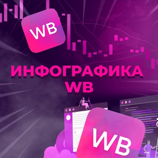 ДИЗАЙН WB: ИНФОГРАФИКА