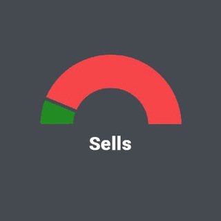 BINANCE - SELLS PULSE - COINALERT.ME