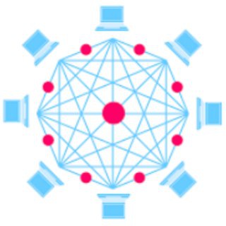 ТЕХНОЛОГИИ БЛОКЧЕЙН