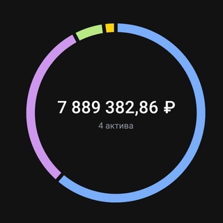 30-ЛЕТНИЙ ПЕНСИОНЕР. ИНВЕСТИЦИИ.