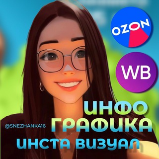 ИНФОГРАФИКА  ВИЗУАЛ