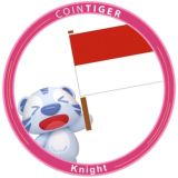 COINTIGER INDONESIA