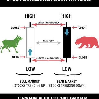 RG ANALITICS  [PRIVATE CHANNEL]