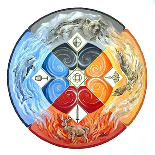 ЭЗОТЕРИКА | ФИЛОСОФИЯ | АФИРМАЦИИ