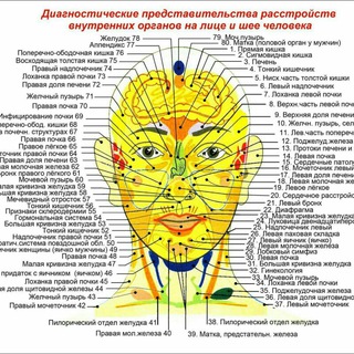 ОТЗЫВЫ ПО ФАБУЛАМ АНТОНА ТРАСКА