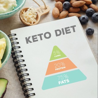 ВСЕ О КЕТО ПОХУДЕНИИ