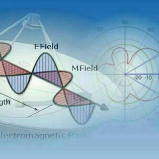 WIRELESS ENGINEERING COMMUNITY مهندسی وایرلس