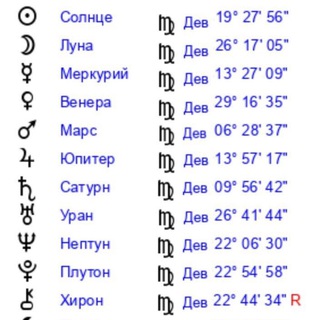 АСЦЕНДЕНТ В КРИНЖЕ